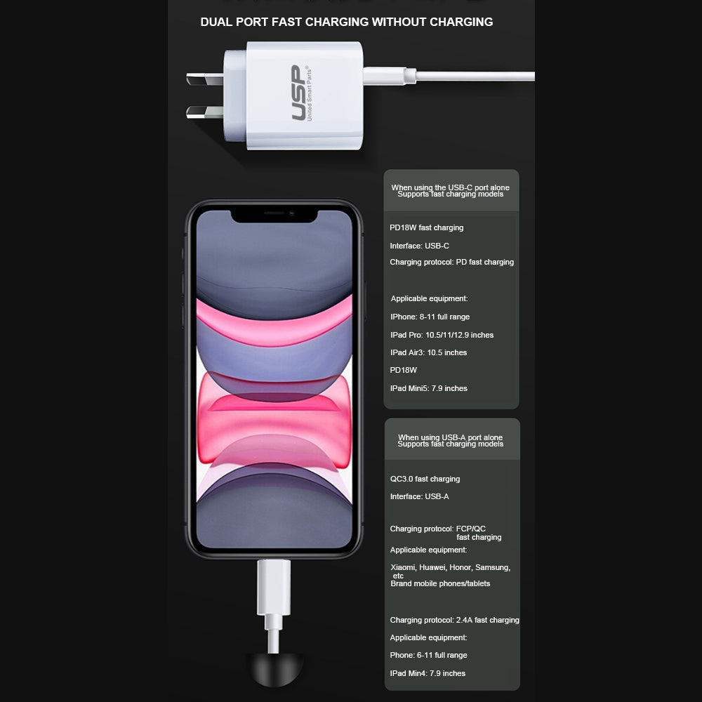 20W QC3.0 Dual Port USB-A+USB-C PD Fast Wall Charger USP