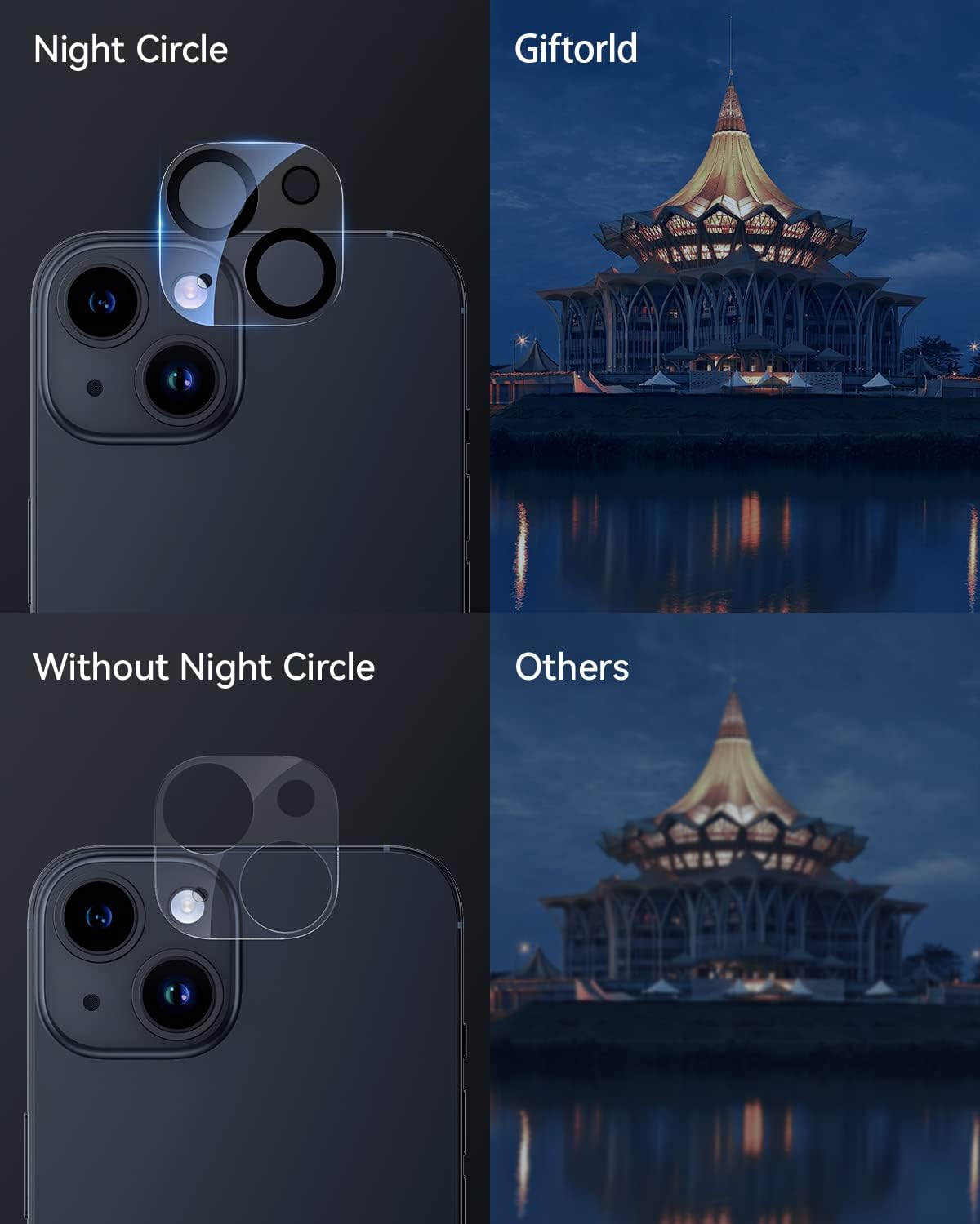 Camera Lens Protector For iPhone 15 / 15 Plus Back Lens Shield (Tempered Glass)