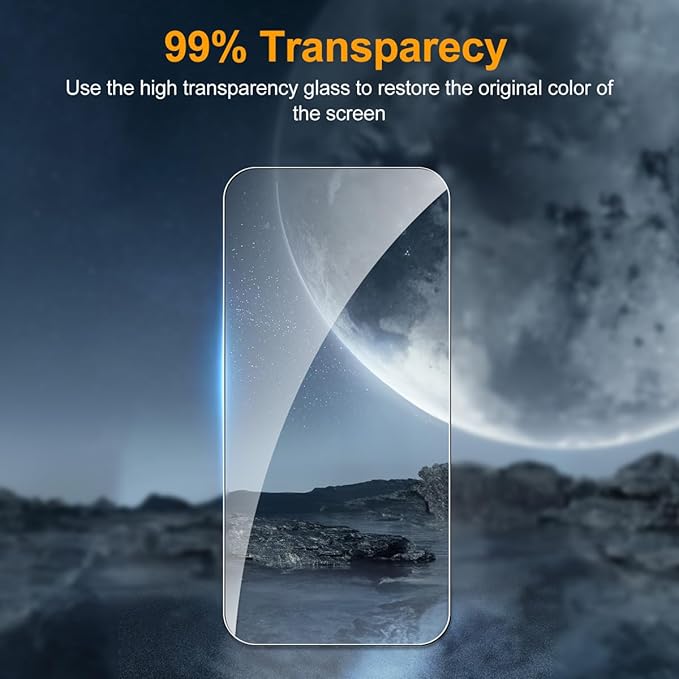 PK Clear Screen Protector For iPhone 16 / 15 / 15 Pro (10 PCS/Box)
