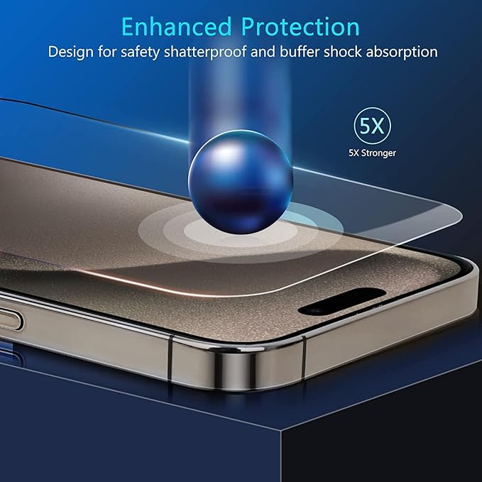 PK Clear Screen Protector For iPhone 16 / 15 / 15 Pro (10 PCS/Box)