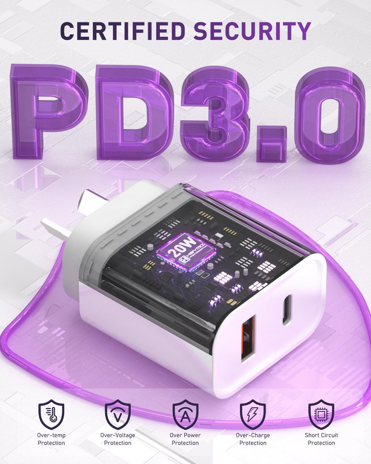 20W QC3.0 Dual Port USB-A+USB-C PD Fast Wall Charger USP