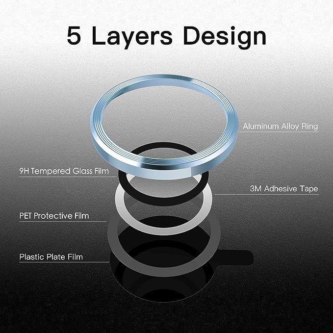 Camera Lens Protector For iPhone 15 / 15 Plus Individual Ring Cover (Tempered Glass)