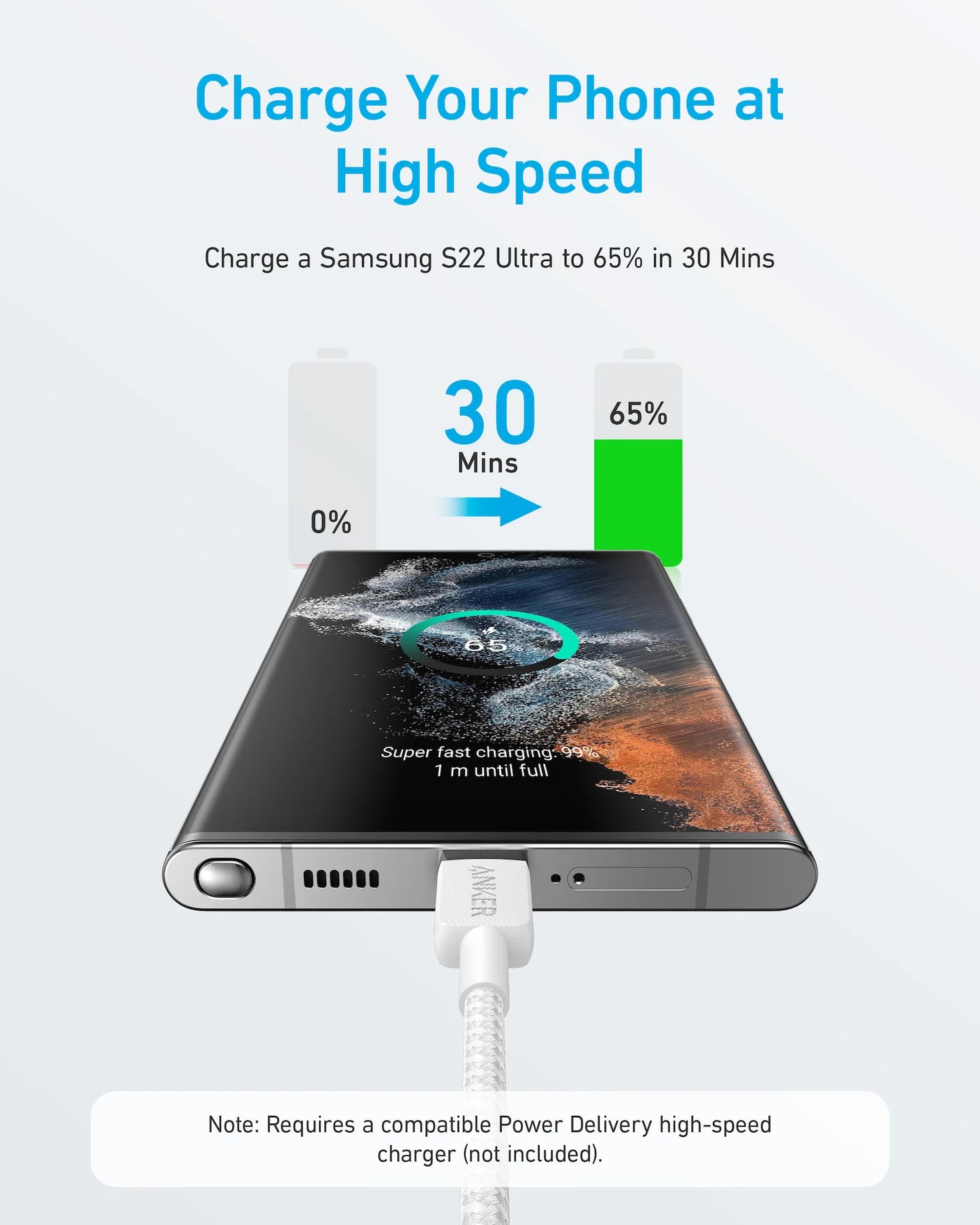 Anker 322 USB-C to USB-C Braided Cable 3ft - Black/White (Compatible with iPhone 15 above or iPad Pro)